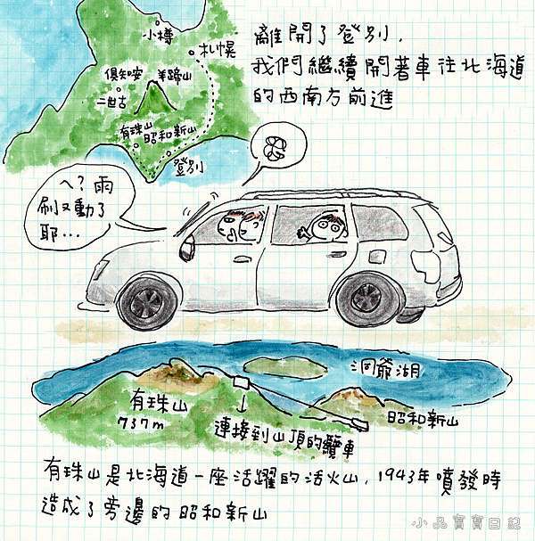 小品寶寶日記 34 北海道親子自助旅行 三 小品插畫日記 痞客邦
