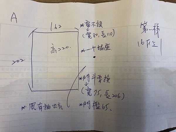 台中老屋翻新