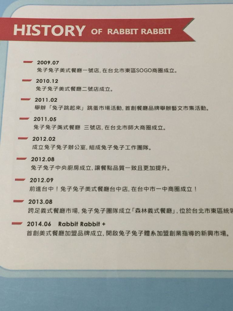 兔子美式餐廳 8.JPG 兔子美式餐廳 8.JPG