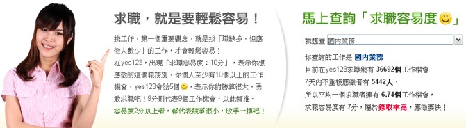 那些年我們一起應徵的職缺之我可能不會錄取 人力資源管理 痞客邦