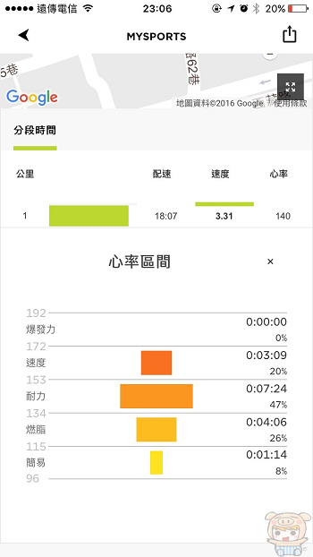 GPS 智慧型手錶 TomTom Adventurer 探險者開箱