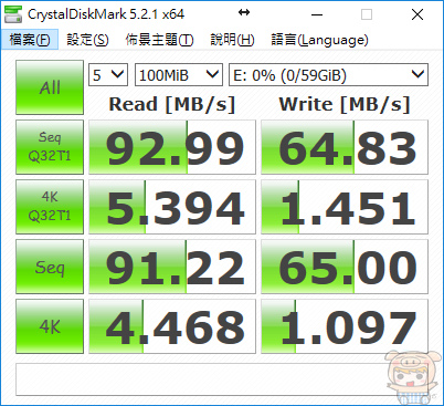 運動相機專用，十銓科技 Go Card 記憶卡測試