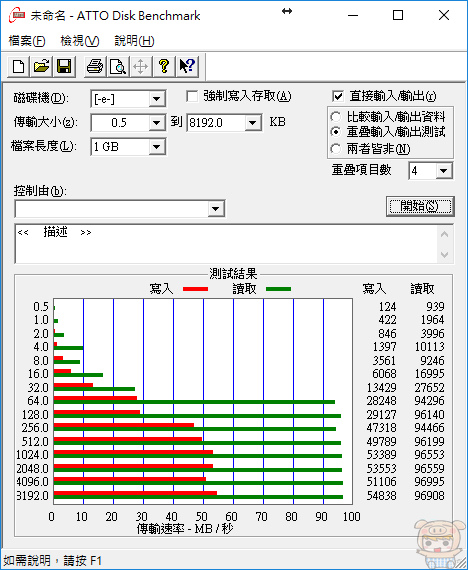 堅固耐用好攜帶，金士頓 MobileLite Duo 3C 讀卡機開箱