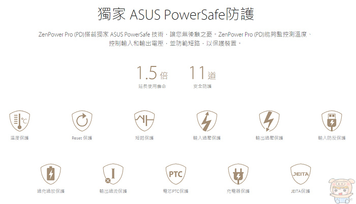 小巧超可攜、支援筆電，ASUS ZenPower Pro (PD) 開箱評測