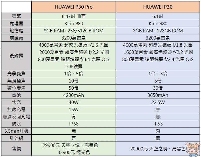 P30比較.jpg