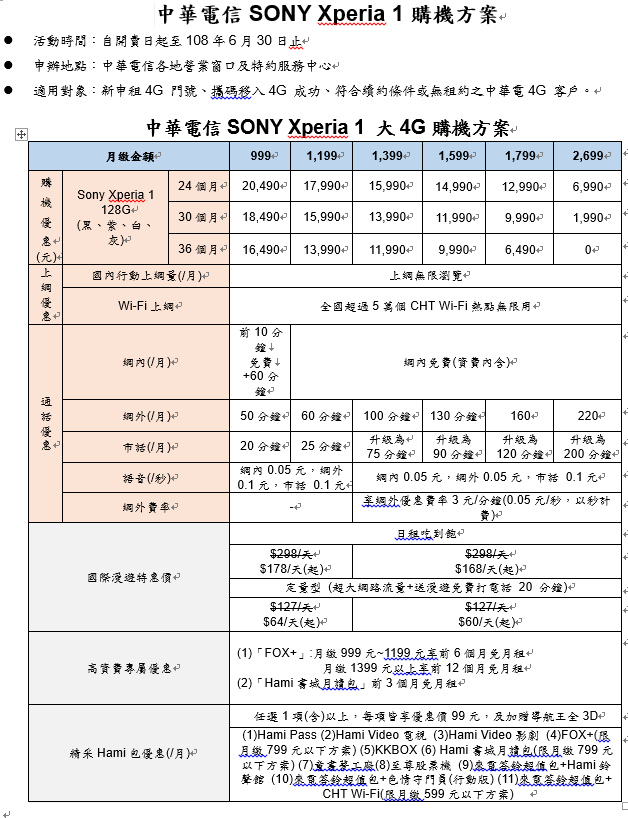 中華電信.jpg