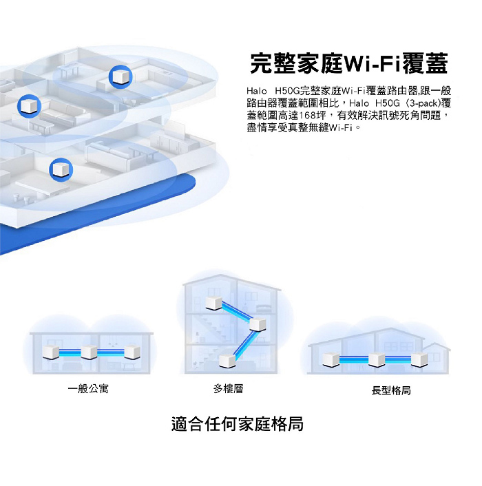 nEO_IMG_水星 Mercusys Halo H50G 2.jpg