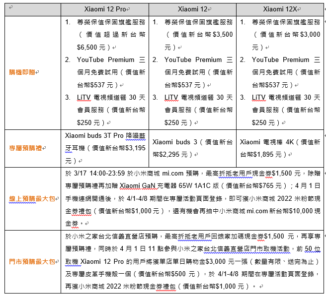 螢幕擷取畫面 2022-03-17 162522.png