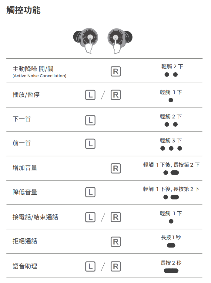 螢幕擷取畫面 2022-08-01 181808.png