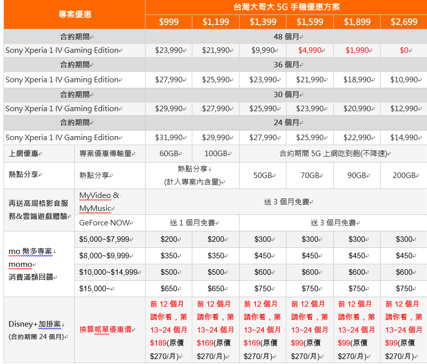 螢幕擷取畫面 2022-11-30 175218.png