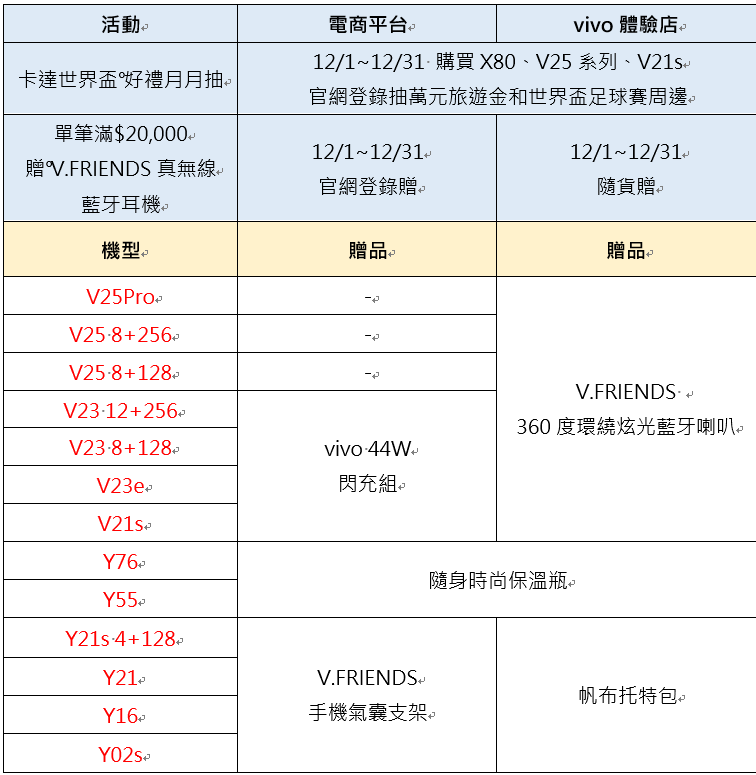 螢幕擷取畫面 2022-12-01 195206.png