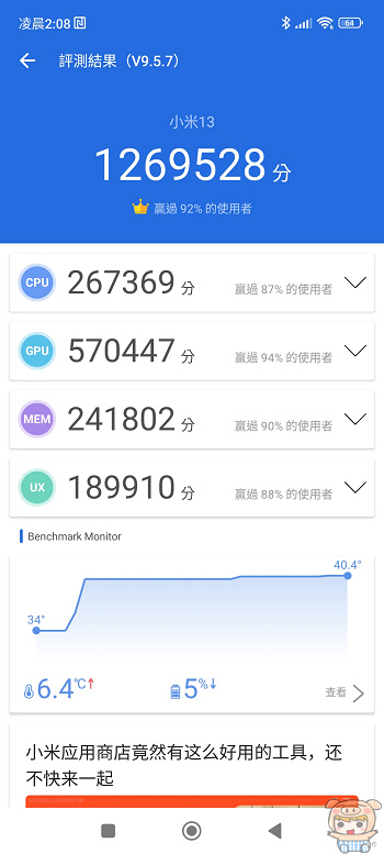 不用 Pro 也有這個徠味!  小米Xiaomi 13 徠卡