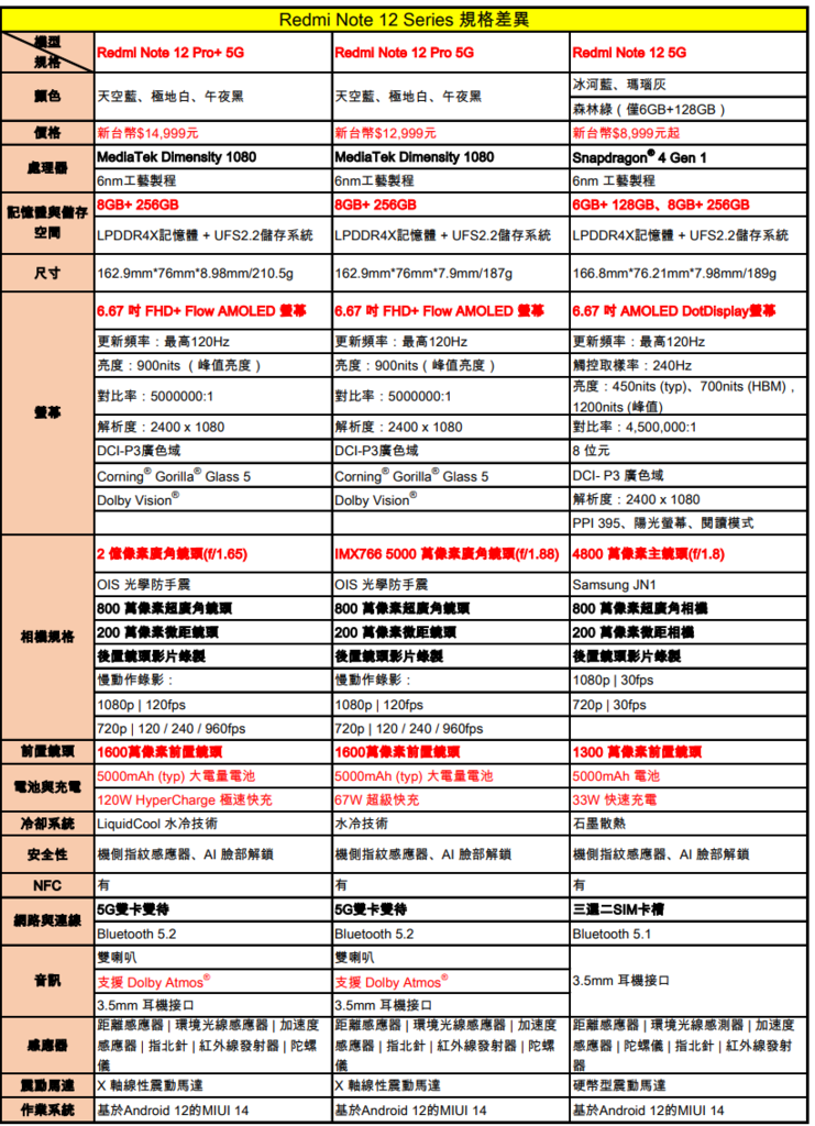 螢幕擷取畫面 2023-03-28 101942.png