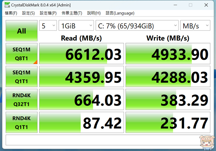 搭載13代i7處理器 效能超好 且不到1公斤 超可攜 MSI