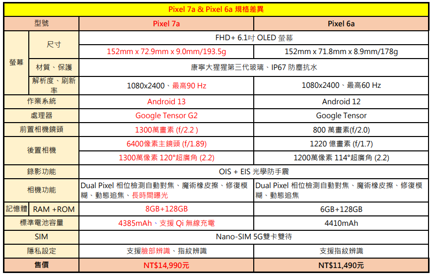 螢幕擷取畫面 2023-05-18 154413.png