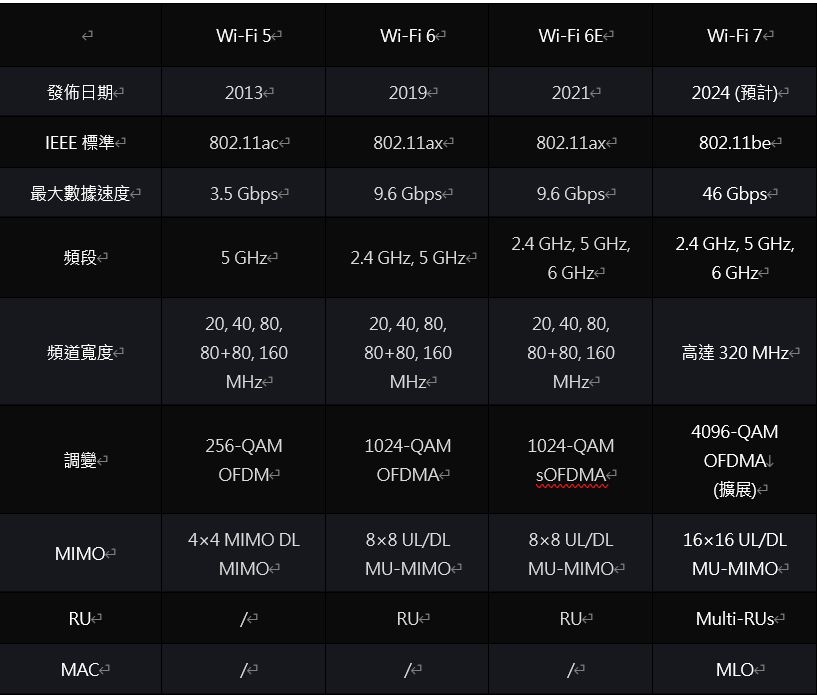 螢幕擷取畫面 2023-08-30 182719.png