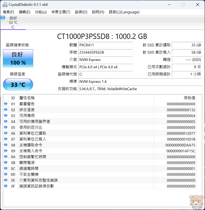 效能與移動兼俱 全新推出的超薄型 CJSCOPE FORGE