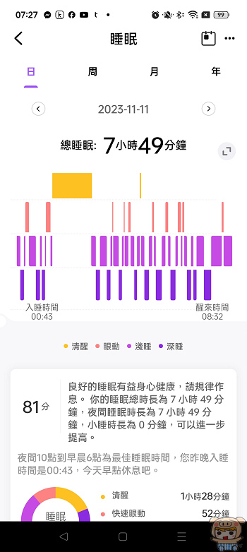 雙核心 三倍速度 高規配置 親民的價格 超值 Kieslec