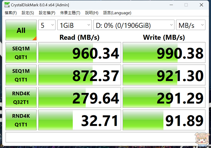 Dockcase M.2 2230 SSD 液晶顯示硬碟盒 