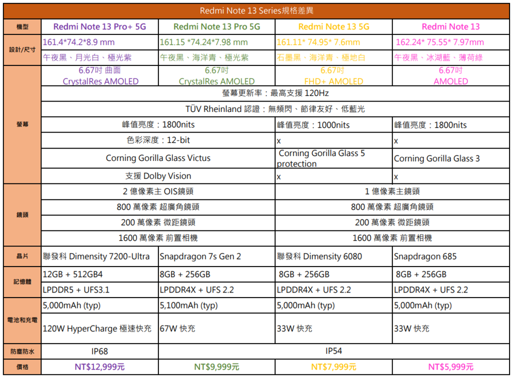 螢幕擷取畫面 2024-01-24 102645.png