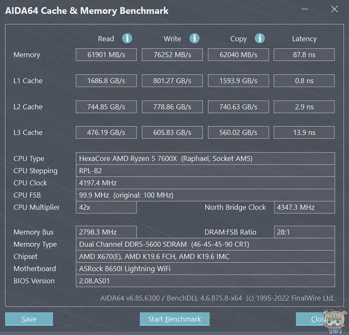 AMD AM5 主機板 親民價 新選擇 ASRock 華擎 