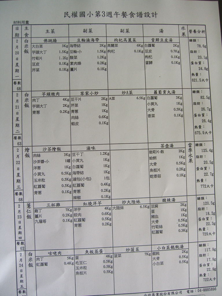 100下第3週