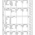 第10週菜單