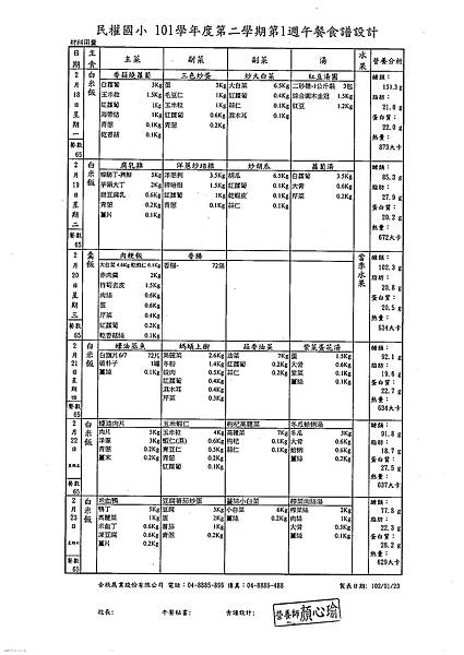 101下第1週