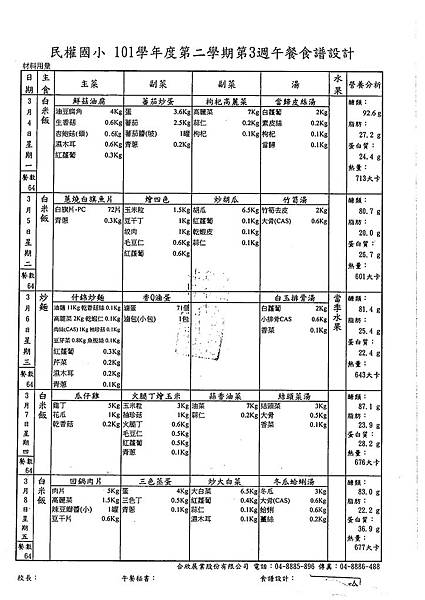 101下第3週