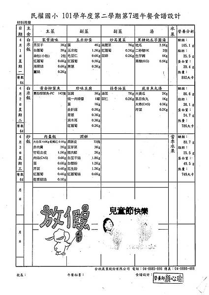 101下第7週