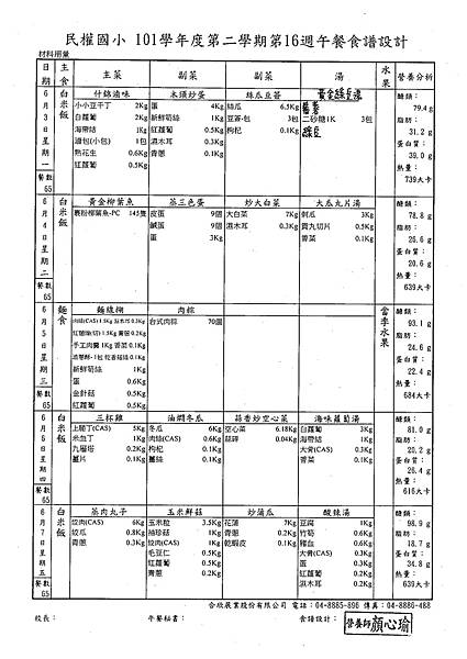 第16週