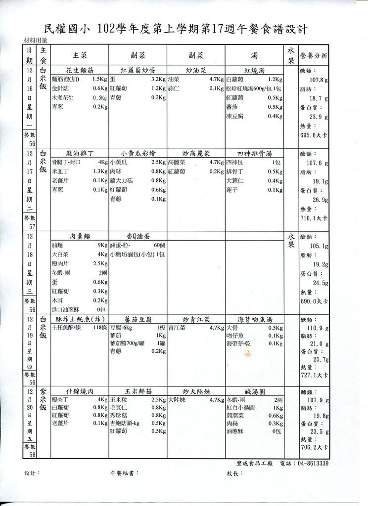 102上第17週菜單