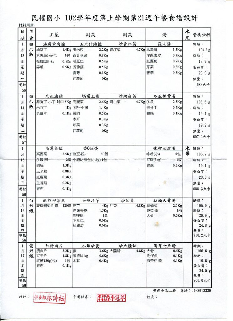 102上第21週菜單