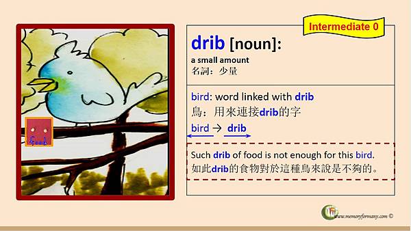 birdDrib.jpg birdDrib.jpg