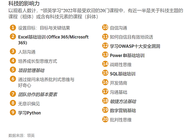 黃仁勳AI風潮 黃仁勳AI風潮