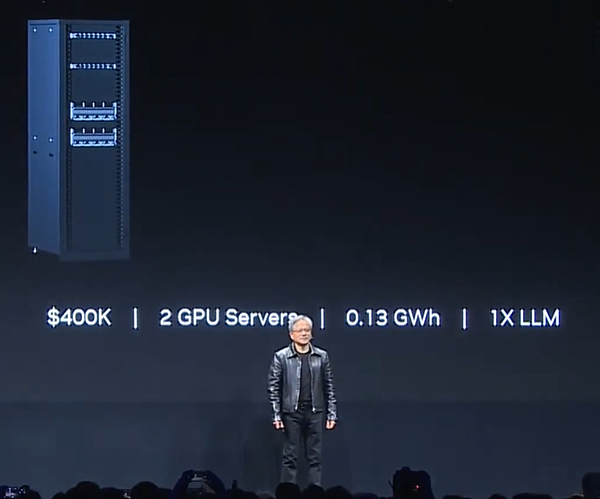 黃仁勳AI風潮 黃仁勳AI風潮