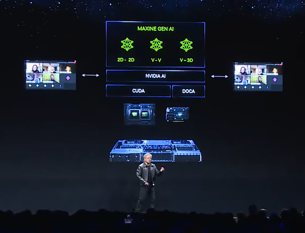 黃仁勳AI風潮 黃仁勳AI風潮