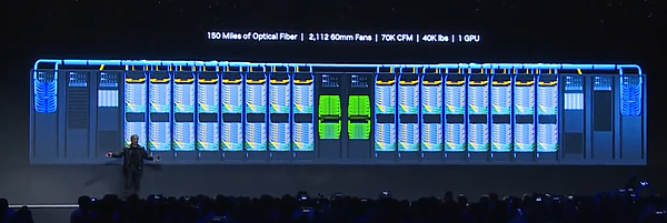 黃仁勳AI風潮 黃仁勳AI風潮