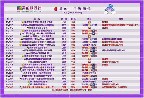 11月份出團表(11/8更新)