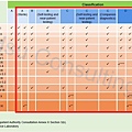 IVDR Conformity Routes-202005rev1.0.jpg