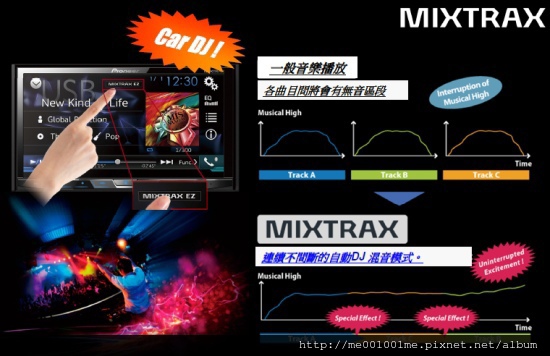 AVH_Mixtrax_01.jpg