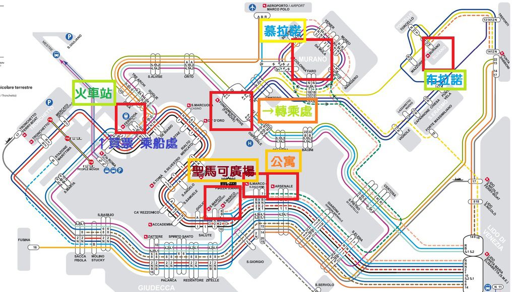 示意圖