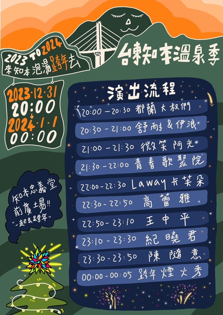 2024台東知本溫泉季跨年