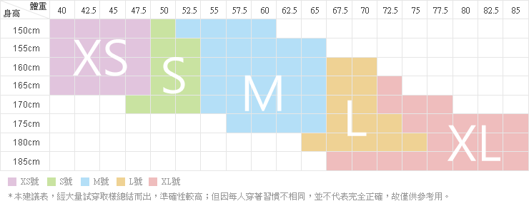 【101原創T恤】網拍衣服開箱｜好物推薦→ 創意小圖好穿質感T，便宜又方便不用再去逛夜市啦！025.gif