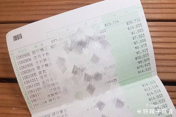 米特媽親子食旅｜台灣美食親子部落客©MEAT76｜2018-09-20-4【創業貸款】快客便QuickBank｜方便快速的正規借貸管道，線上登記免費專人諮詢！需要錢的時候快客便就在你身邊～11.jpg