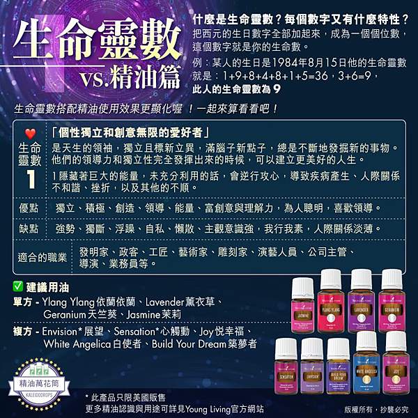 生命靈數2024、生命靈數流年3、生命靈數流年7、生命靈數9、生命靈數流年8、生命靈數流年2、生命靈數流年4、2024生命靈數流年3、生命靈數 流年運勢的算法、2024預言、2024運勢、2024生命靈數運勢分析、生命靈數 流年、生命靈數流年 愛情、流年運勢、流年靈數、流年運勢2024、生命流年數1-9號、2024年感情、工作、整體運勢、2024靈數流年運勢與開運精油 生命靈數2024、生命靈數流年3、生命靈數流年7、生命靈數9、生命靈數流年8、生命靈數流年2、生命靈數流年4、2024生命靈數流年3、生命靈數 流年運勢的算法、2024預言、2024運勢、2024生命靈數運勢分析、生命靈數 流年、生命靈數流年 愛情、流年運勢、流年靈數、流年運勢2024、生命流年數1-9號、2024年感情、工作、整體運勢、2024靈數流年運勢與開運精油