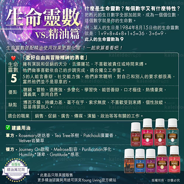 生命靈數2024、生命靈數流年3、生命靈數流年7、生命靈數9、生命靈數流年8、生命靈數流年2、生命靈數流年4、2024生命靈數流年3、生命靈數 流年運勢的算法、2024預言、2024運勢、2024生命靈數運勢分析、生命靈數 流年、生命靈數流年 愛情、流年運勢、流年靈數、流年運勢2024、生命流年數1-9號、2024年感情、工作、整體運勢、2024靈數流年運勢與開運精油 生命靈數2024、生命靈數流年3、生命靈數流年7、生命靈數9、生命靈數流年8、生命靈數流年2、生命靈數流年4、2024生命靈數流年3、生命靈數 流年運勢的算法、2024預言、2024運勢、2024生命靈數運勢分析、生命靈數 流年、生命靈數流年 愛情、流年運勢、流年靈數、流年運勢2024、生命流年數1-9號、2024年感情、工作、整體運勢、2024靈數流年運勢與開運精油