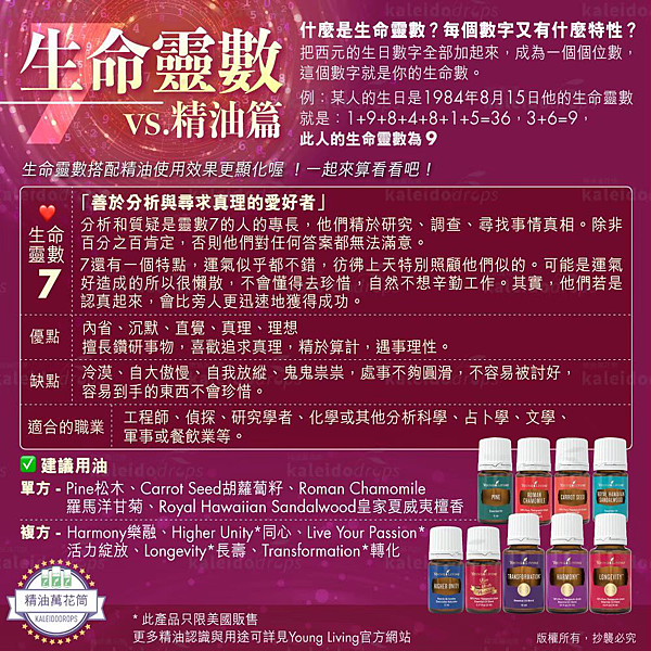 生命靈數2024、生命靈數流年3、生命靈數流年7、生命靈數9、生命靈數流年8、生命靈數流年2、生命靈數流年4、2024生命靈數流年3、生命靈數 流年運勢的算法、2024預言、2024運勢、2024生命靈數運勢分析、生命靈數 流年、生命靈數流年 愛情、流年運勢、流年靈數、流年運勢2024、生命流年數1-9號、2024年感情、工作、整體運勢、2024靈數流年運勢與開運精油