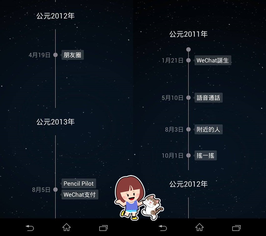 WeChat  Android5.2新功能  朋友探測器  分享實時位置