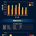 微量元素波動修護露(繁體)07實驗室測試.jpg